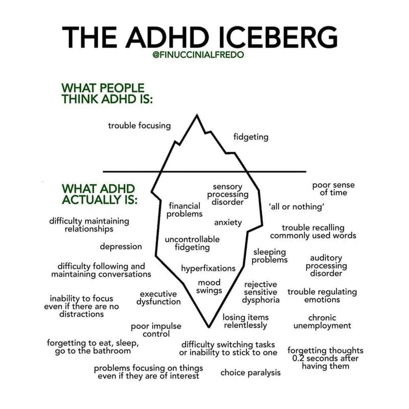 problem solving in adhd